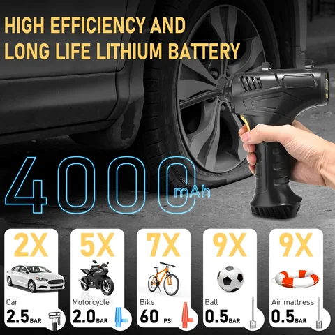 Gonfleur de pneus de véhicules 150 psi filaire sans fil DC 12v, compresseur d'air a main sans fil, pompe électrique a main pneu de voiture