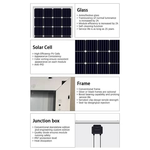 100w 300watts 250W demi-cellule monocristalin mono générateur