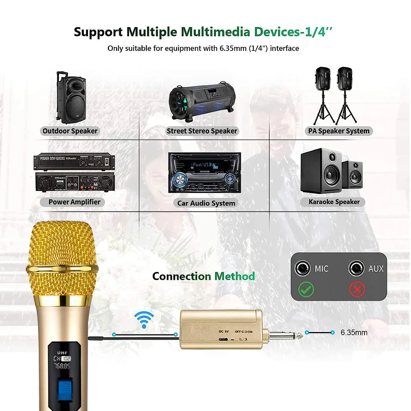 Heikuding Wireless Microphone UHF Dual Cordless Dynamic Mic System with Rechargeable Receiver for karaoke Singing Dj Microphone