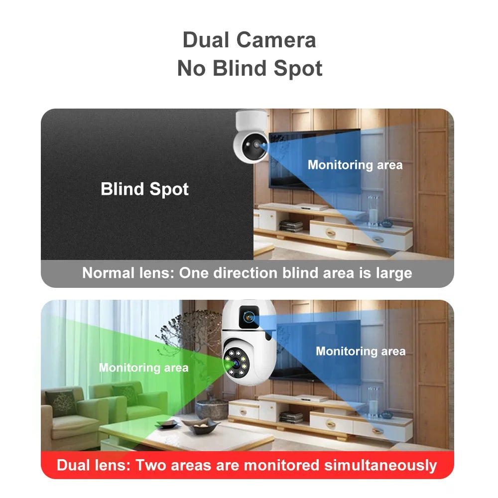 Nouveau E27 Wifi double objectif caméra 1080P 5MP 4K PTZ caméra de Surveillance WiFi CCTV caméra IP extérieure sécurité maison intelligente AI Tracking_Winnie Lin