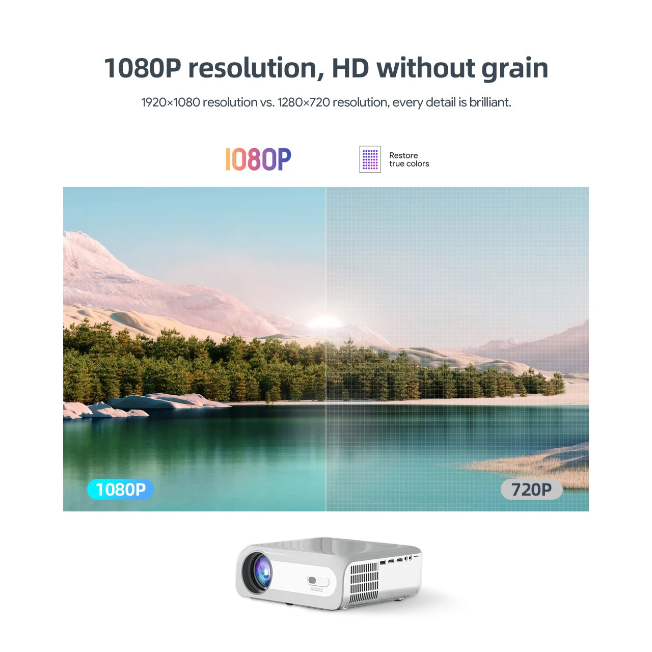 MECOOL KP1 projecteur Home cinéma 1080P FULL HD 14000 Lumens dispositif d'affichage pour la maison et le film 5 ''écran LCD Proyector Portable