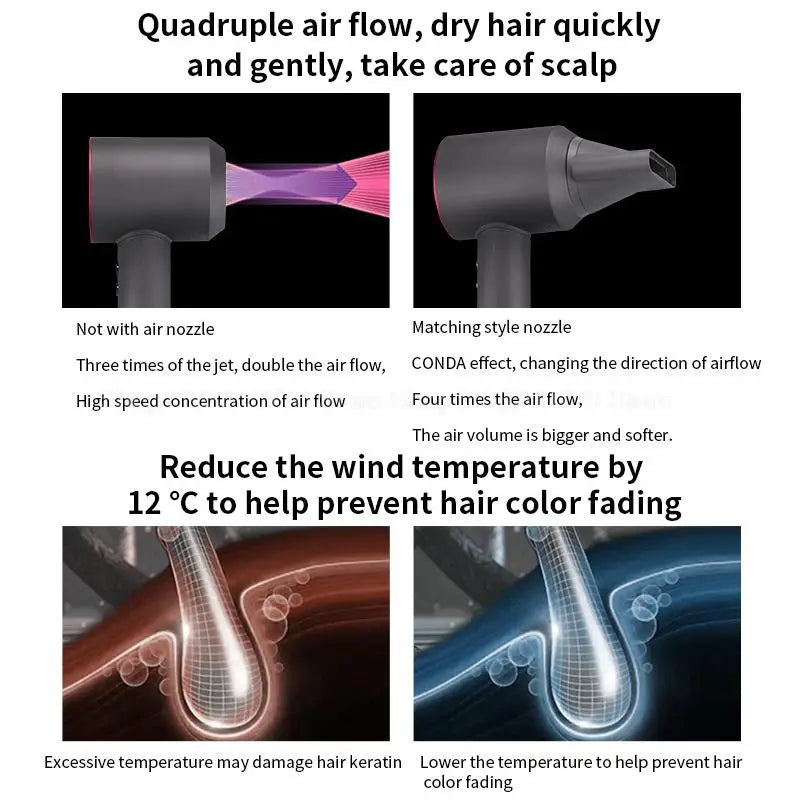 Leafless Hair Dryer New Professional With Flyaway Attachment Negative Ionic Premium Hair Dryers Multifunction Salon Style Tool